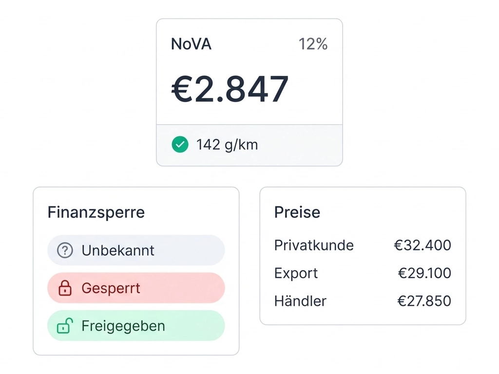 Austrian tax compliance, built in